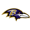 Baltimore Ravens logo